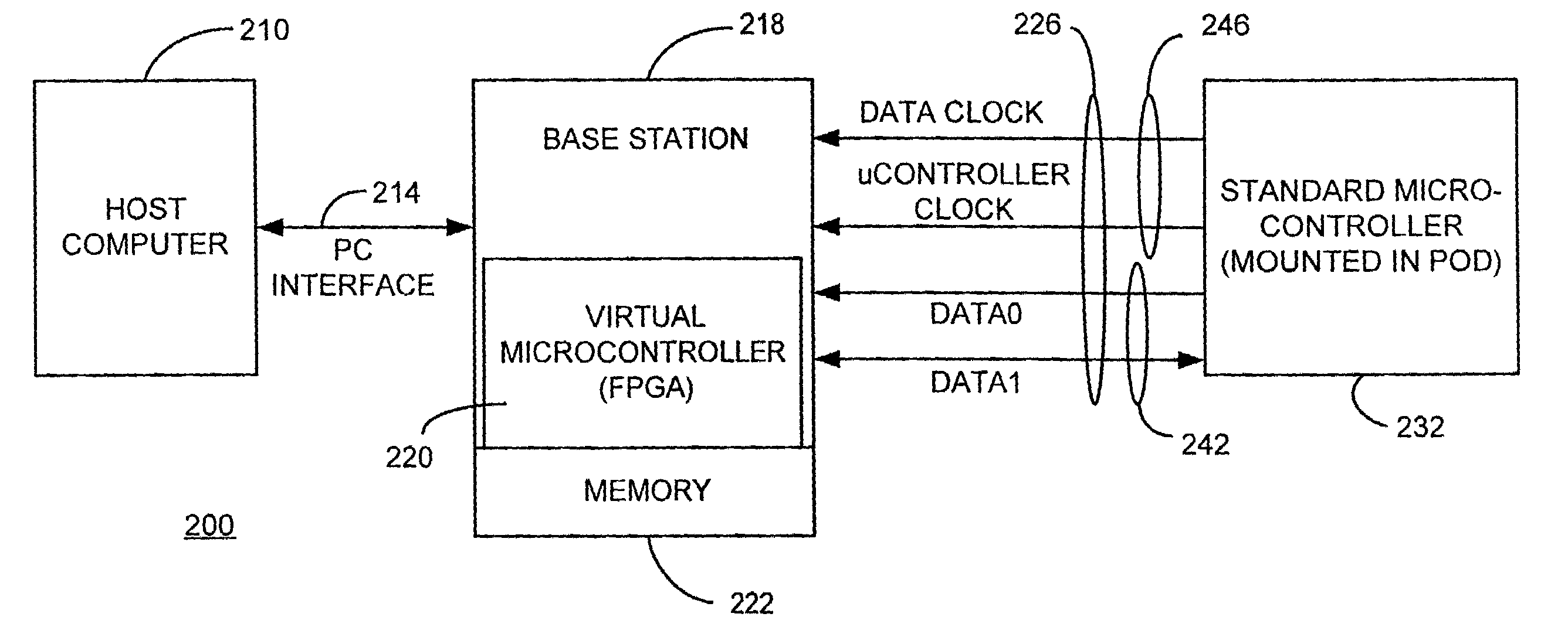 In-circuit emulator with gatekeeper for watchdog timer