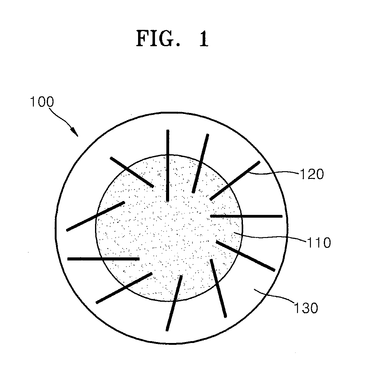 Negative active material and lithium battery containing the negative active material