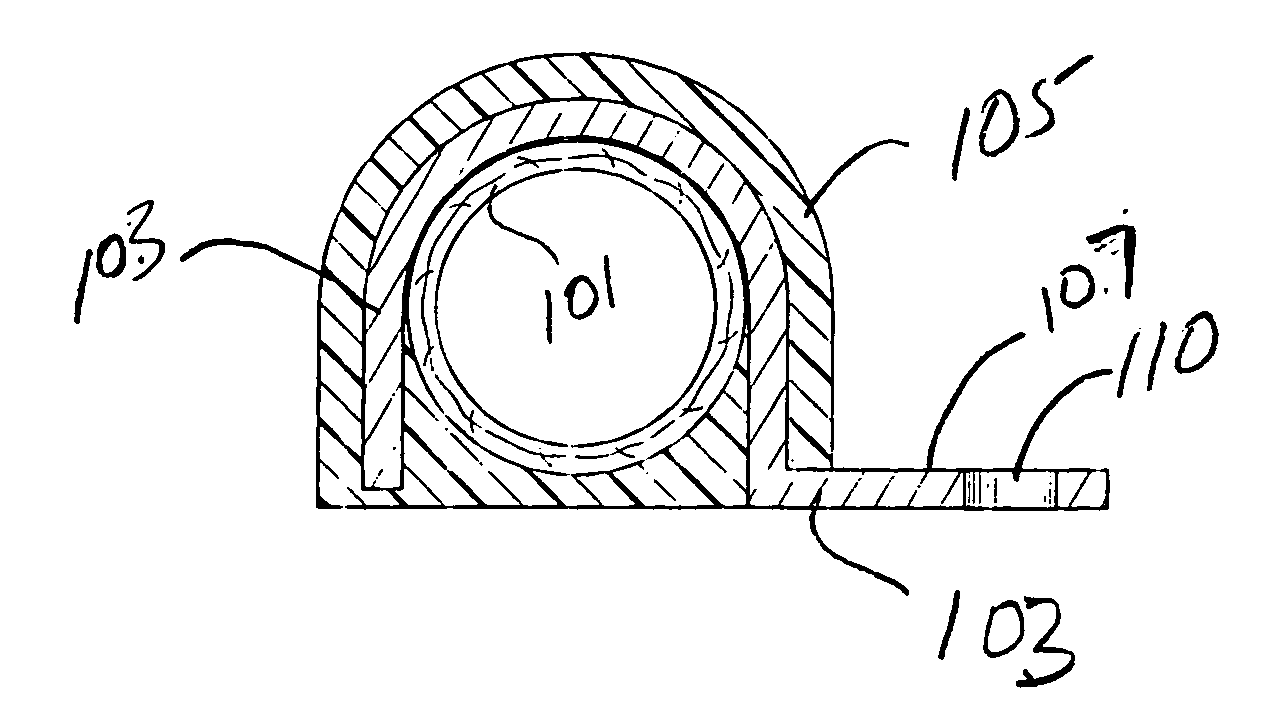 Hose and tubing assemblies and mounting systems and methods