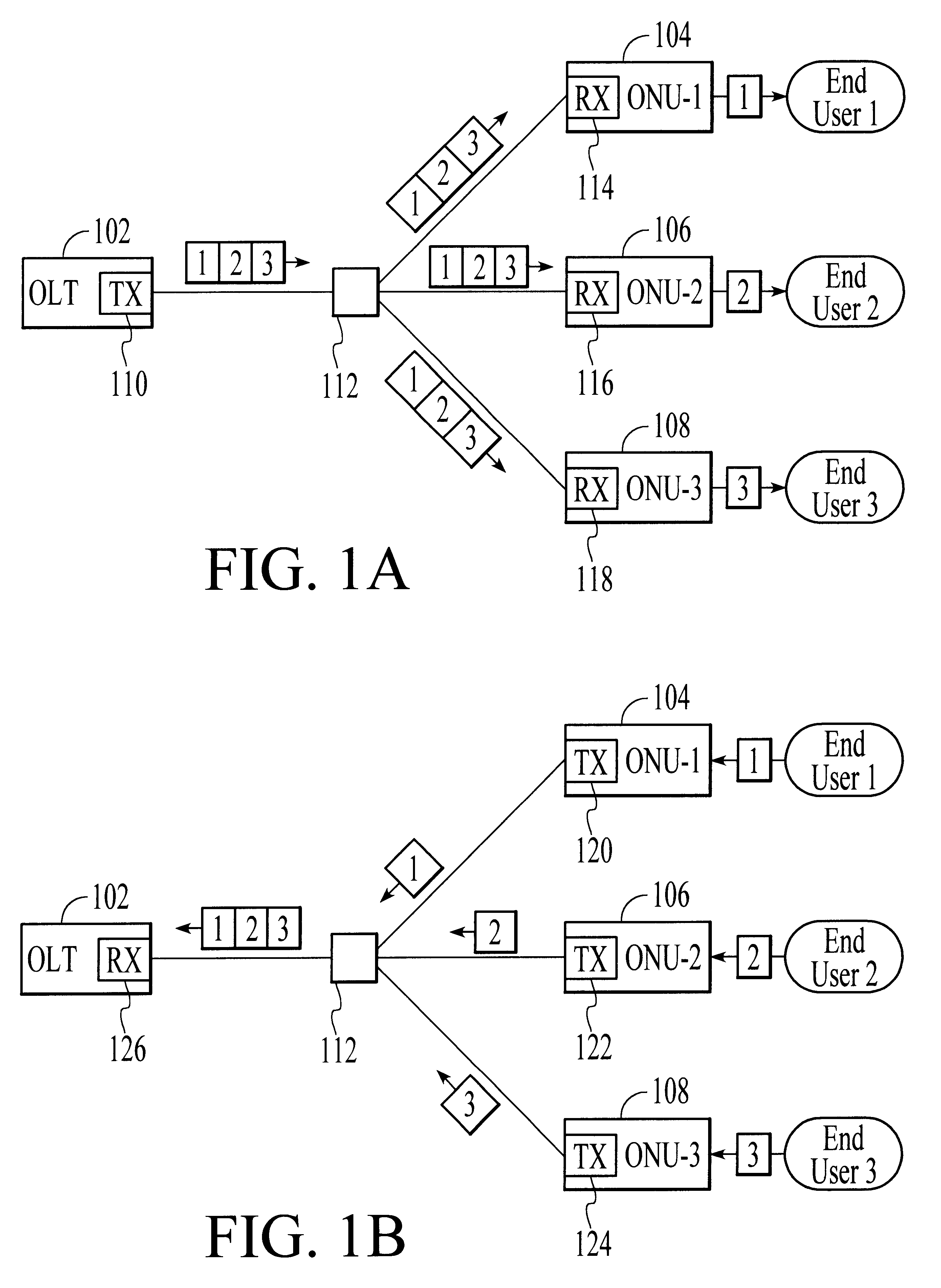 Laser diode optical transmitter for TDMA system with fast enable and disable times