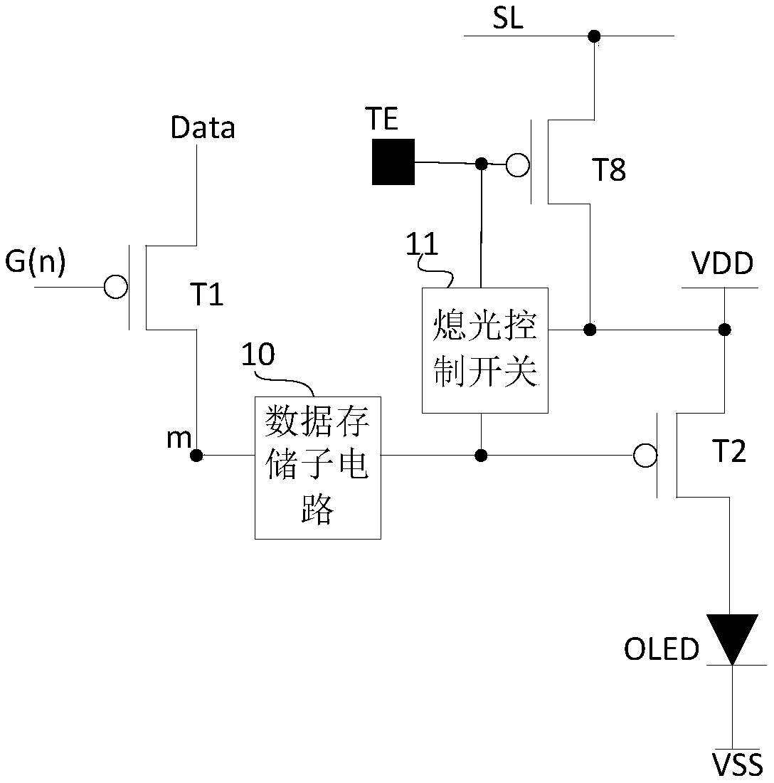 Pixel circuit, driving method and display device