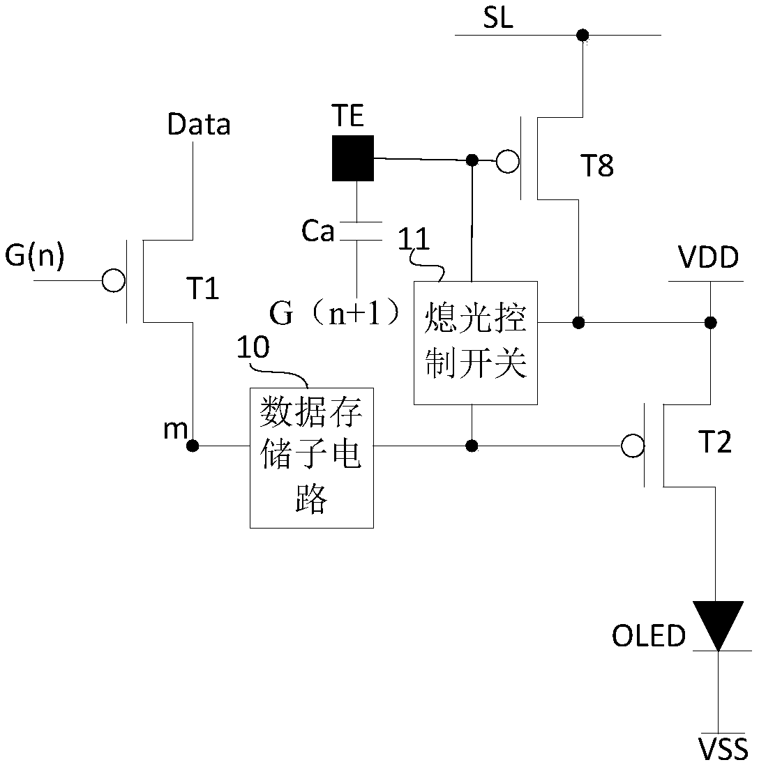 Pixel circuit, driving method and display device