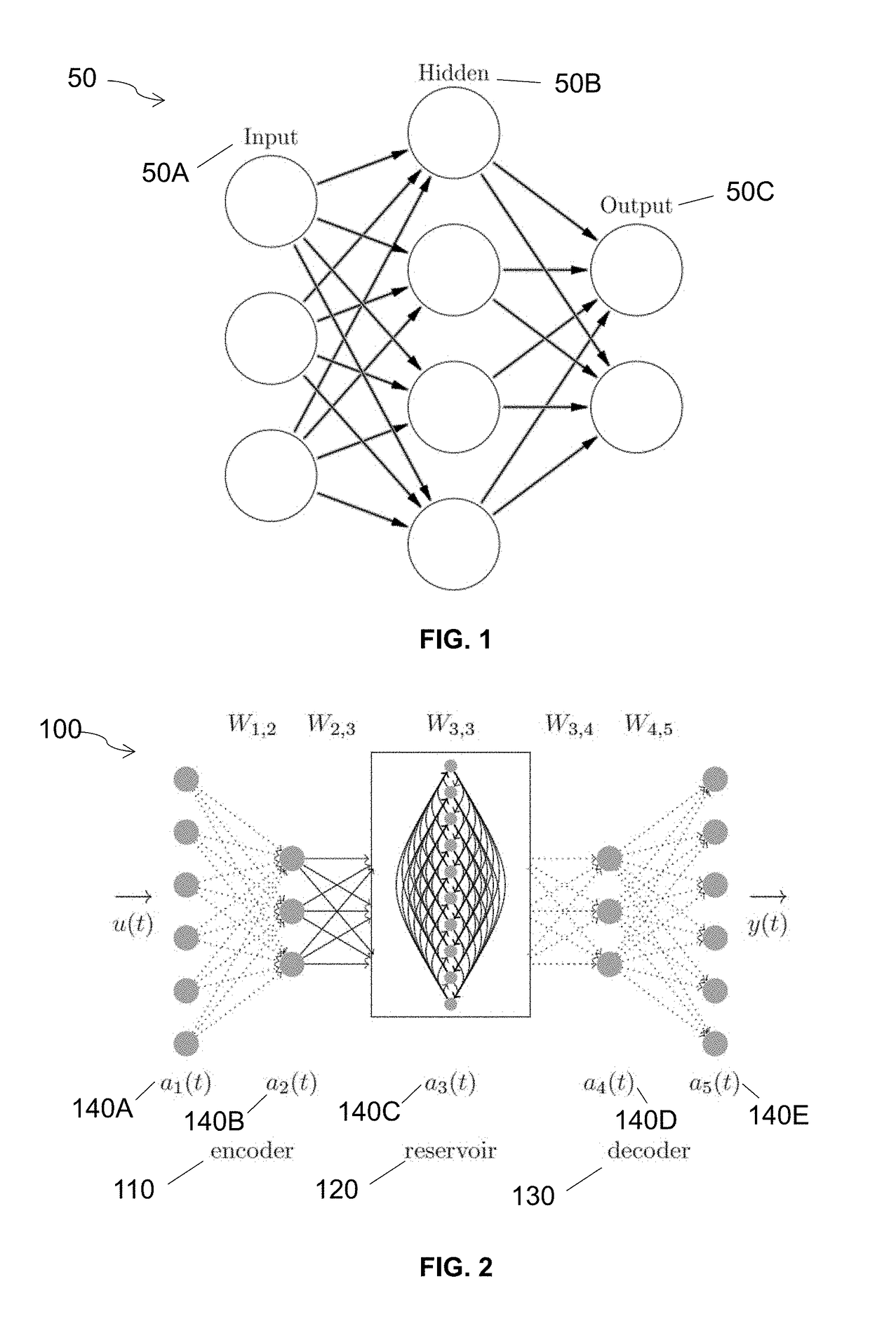 Hybrid architecture system and method for high-dimensional sequence processing