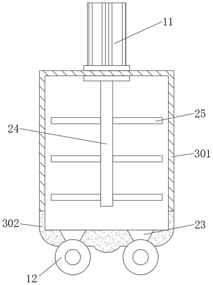 Stable titanium dioxide dispersing solvent and production method thereof