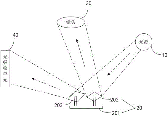Imaging light path system