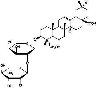 Preparation of alpha-hederin solid dispersion and its cyclodextrin inclusion compound