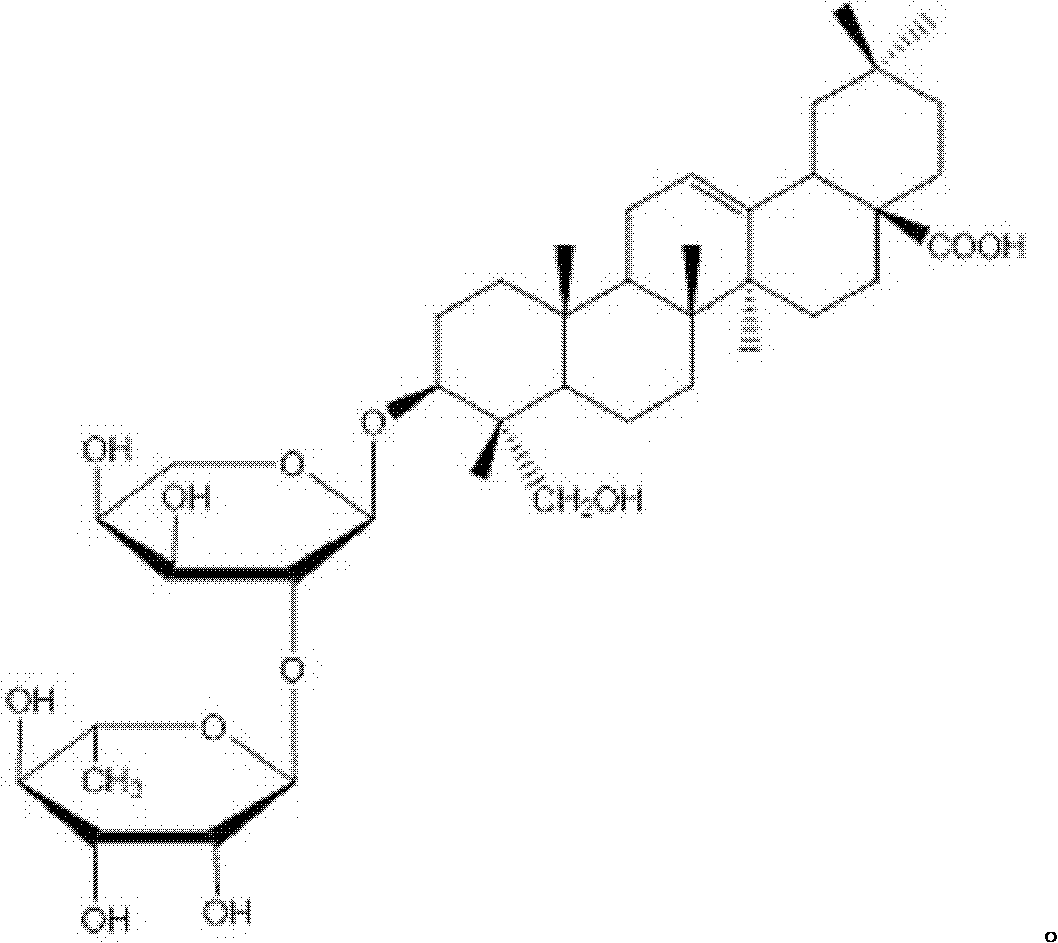 Preparation of alpha-hederin solid dispersion and its cyclodextrin inclusion compound