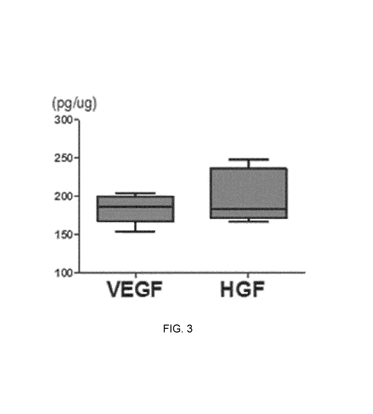 Pharmaceutical composition for treating cerebrovascular diseases, containing stem cell-derived exosome as active ingredient