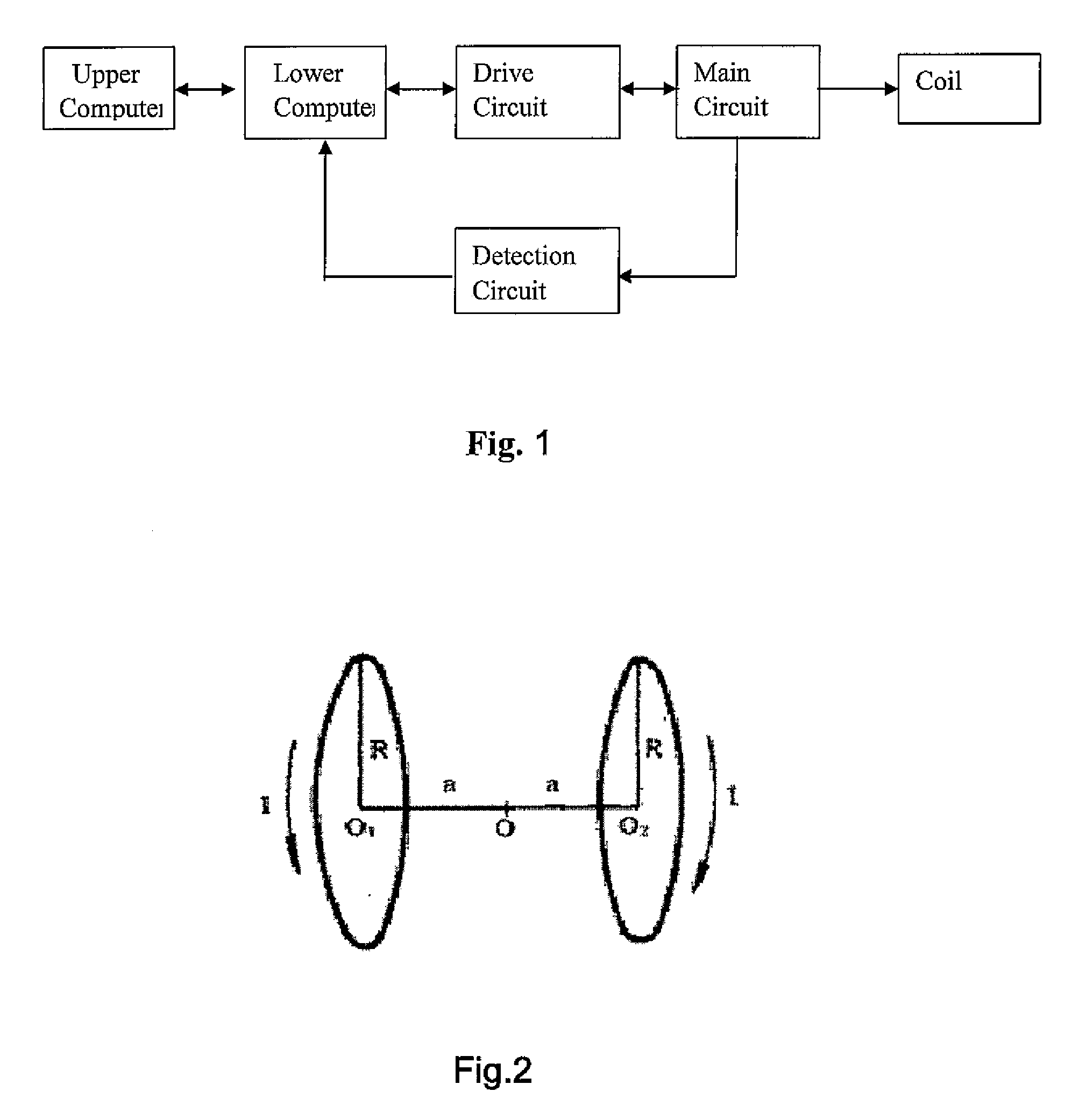 Magnetic Stimulating Circuit For Nervous Centralis System Apparatus, Purpose, and Method Thereof