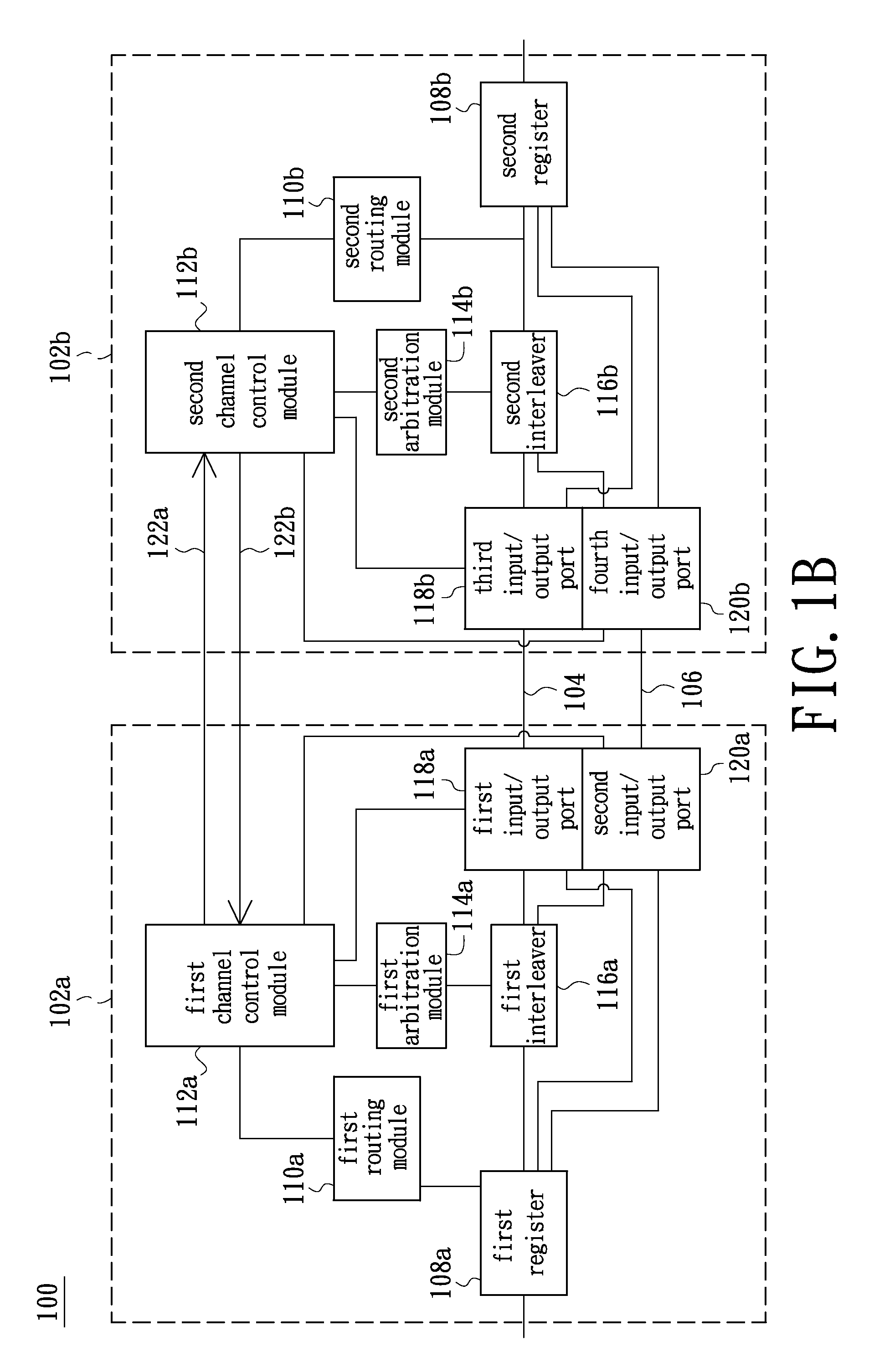 Method for Dynamical Adjusting Channel Direction and Network-on-Chip Architecture thereof