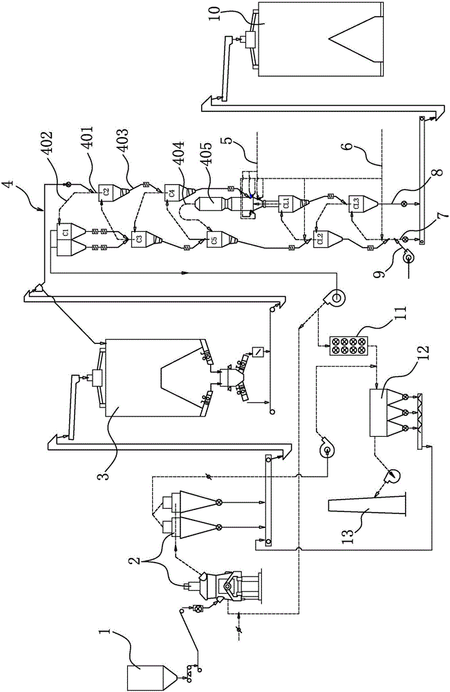 Lime powder suspension calcining production line and suspension calcining process thereof