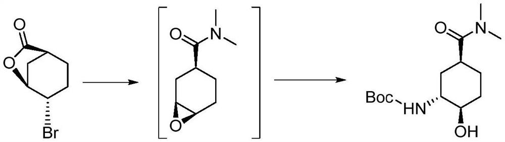A kind of preparation method of edoxaban tosylate intermediate and intermediate compound