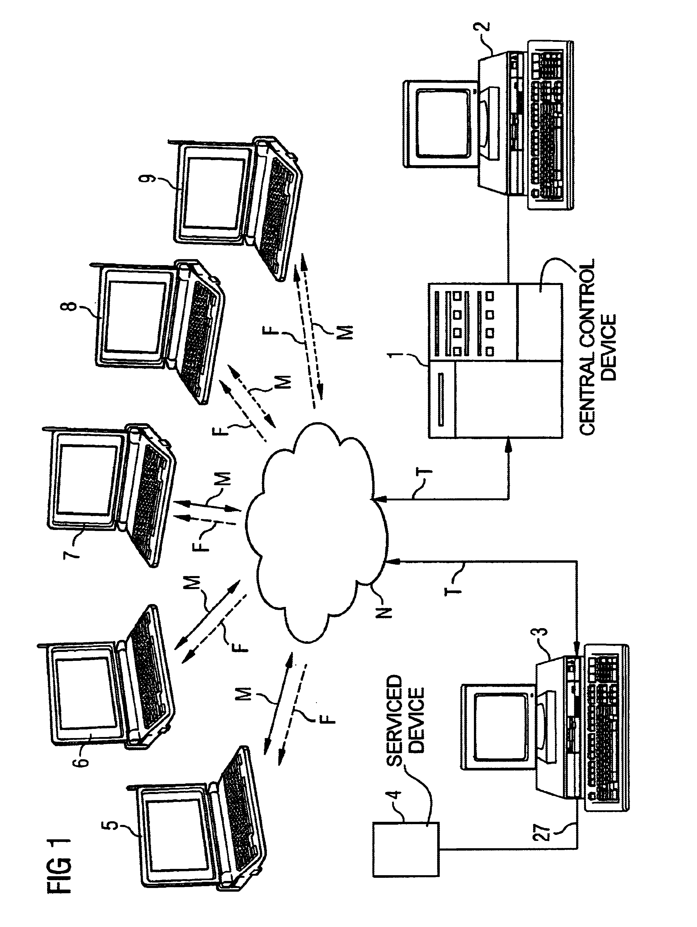 Control method and system for automatic pre-processing of device malfunctions