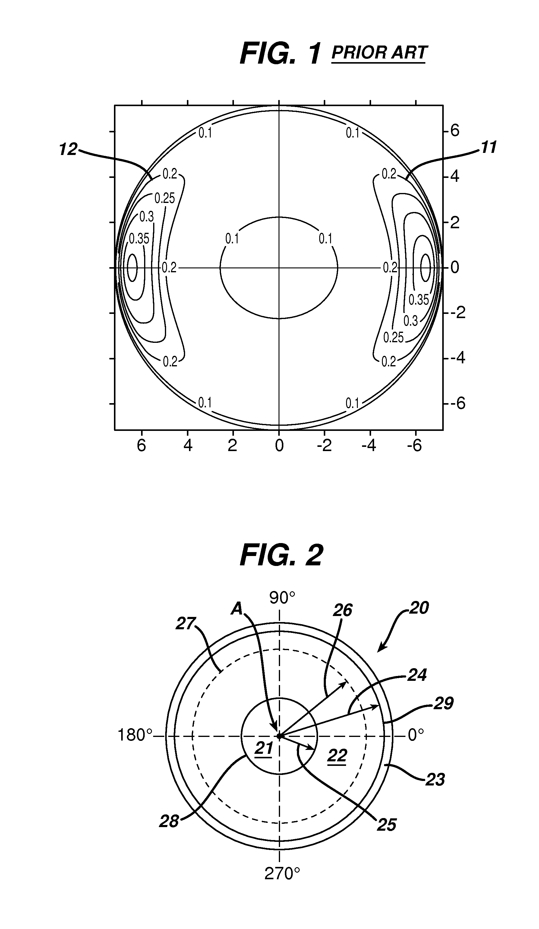 Rotationally Stabilized Contact Lenses and Methods for their Design