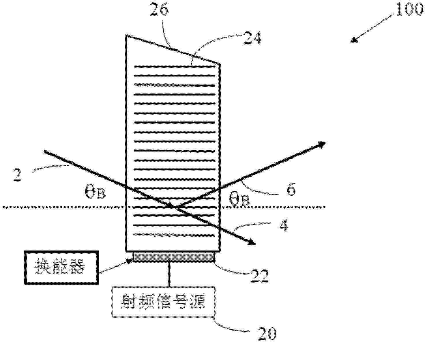 External cavity type broadband tunable laser coupling filter with double laser gain media