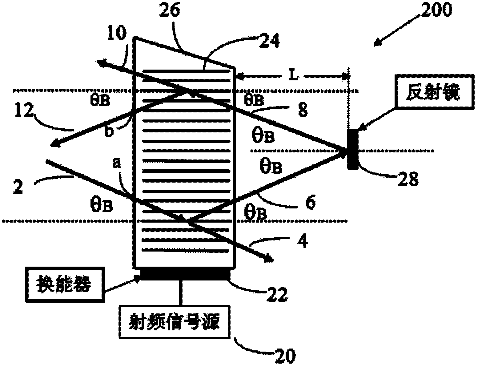 External cavity type broadband tunable laser coupling filter with double laser gain media