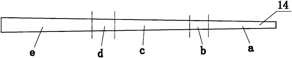 A Straightening Process for Wedge Plates