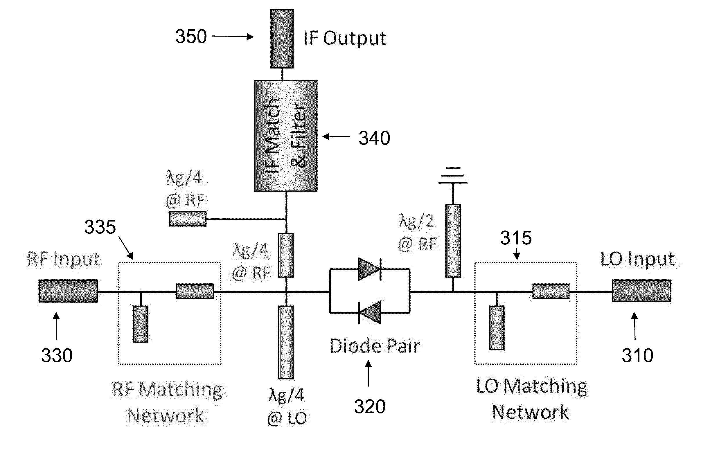 670 GHz Schottky diode based subharmonic mixer with CPW circuits and 70 GHz IF