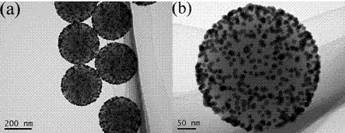 Preparation method of polystyrene/gold composite microspheres