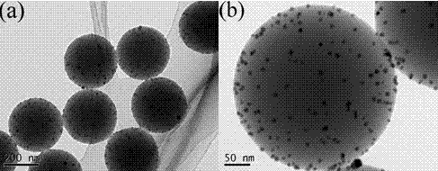 Preparation method of polystyrene/gold composite microspheres
