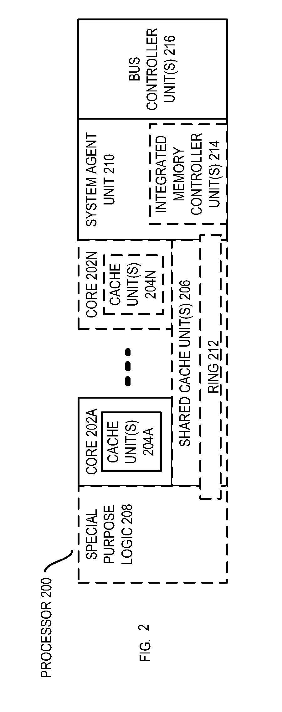 Apparatus and method for fast failure handling of instructions