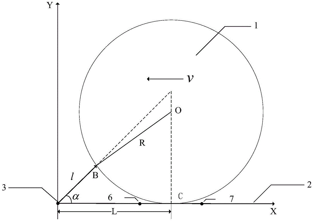 A non-contact wheel diameter dynamic measuring device and its measuring method