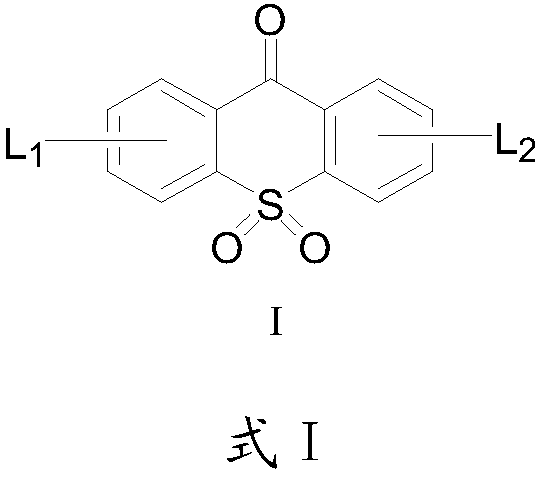 A compound based on oxidized thioxanthone, preparation method and application thereof