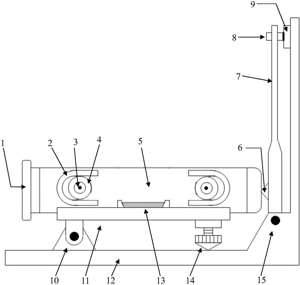 Improved mortar test device