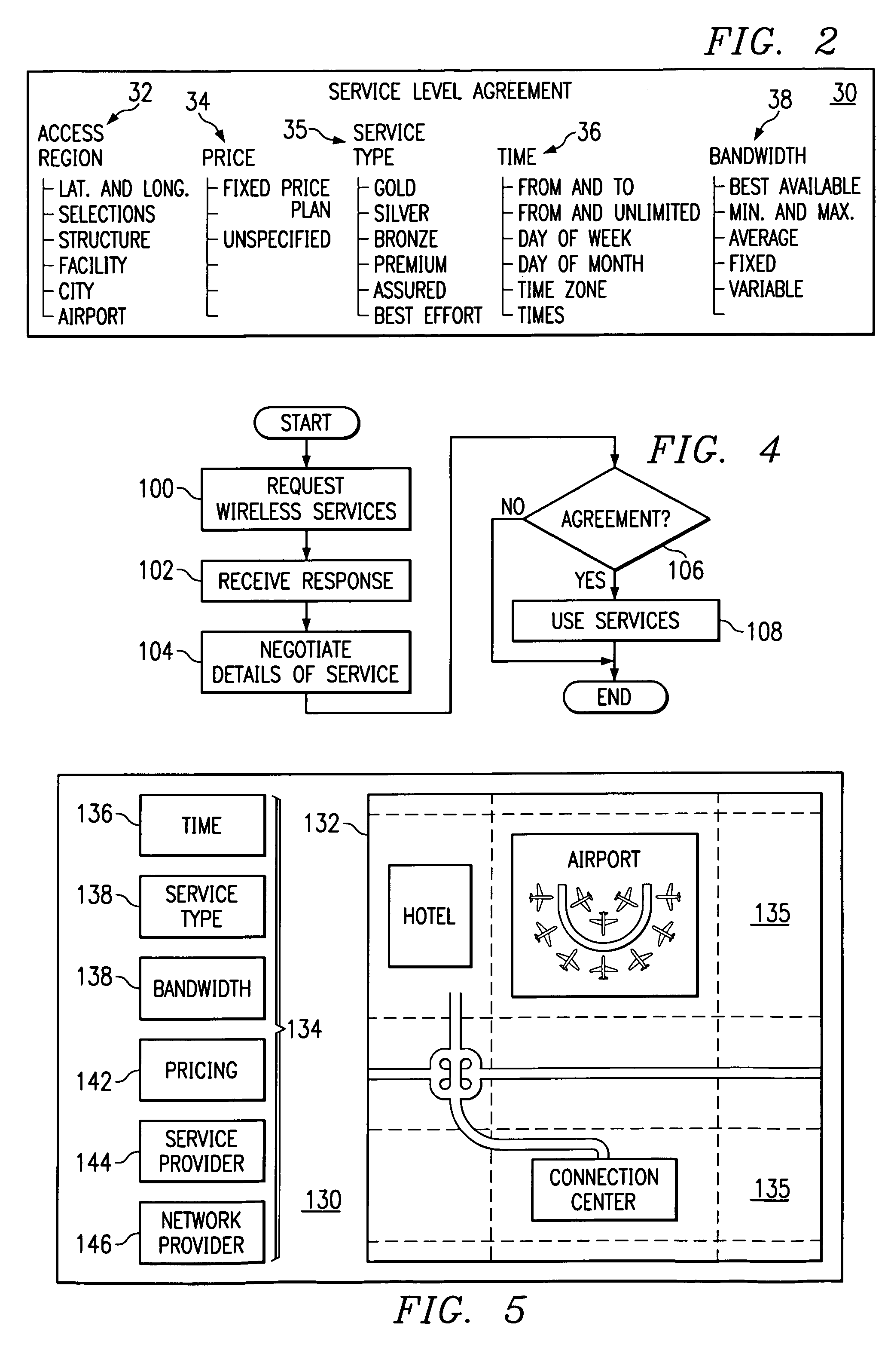 Method and system for brokering bandwidth in a wireless communications network