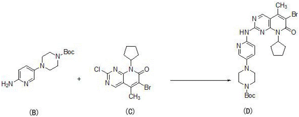 Preparation method of Palbociclib isethionate