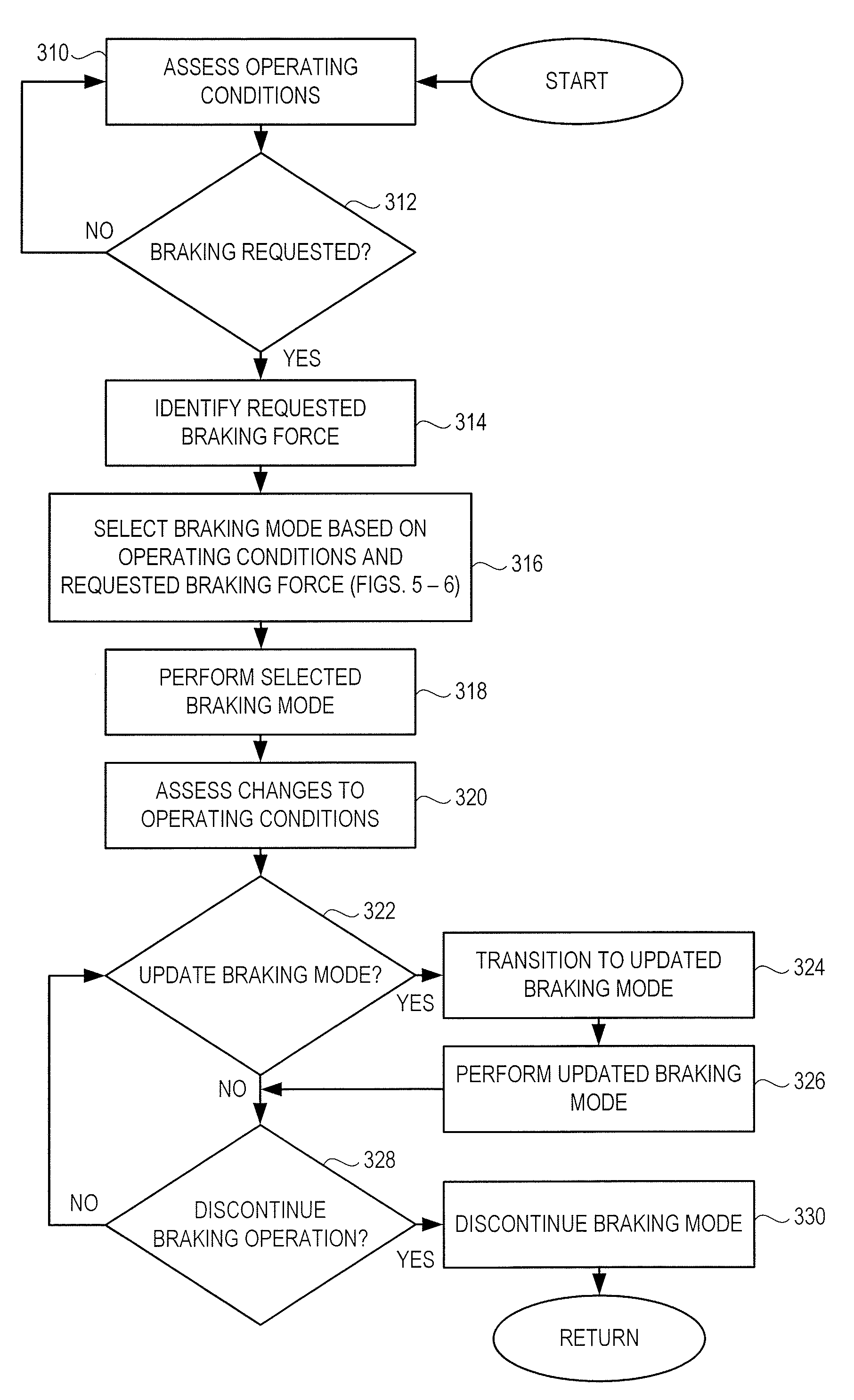 Negative driveline torque control incorporating transmission state selection for a hybrid vehicle