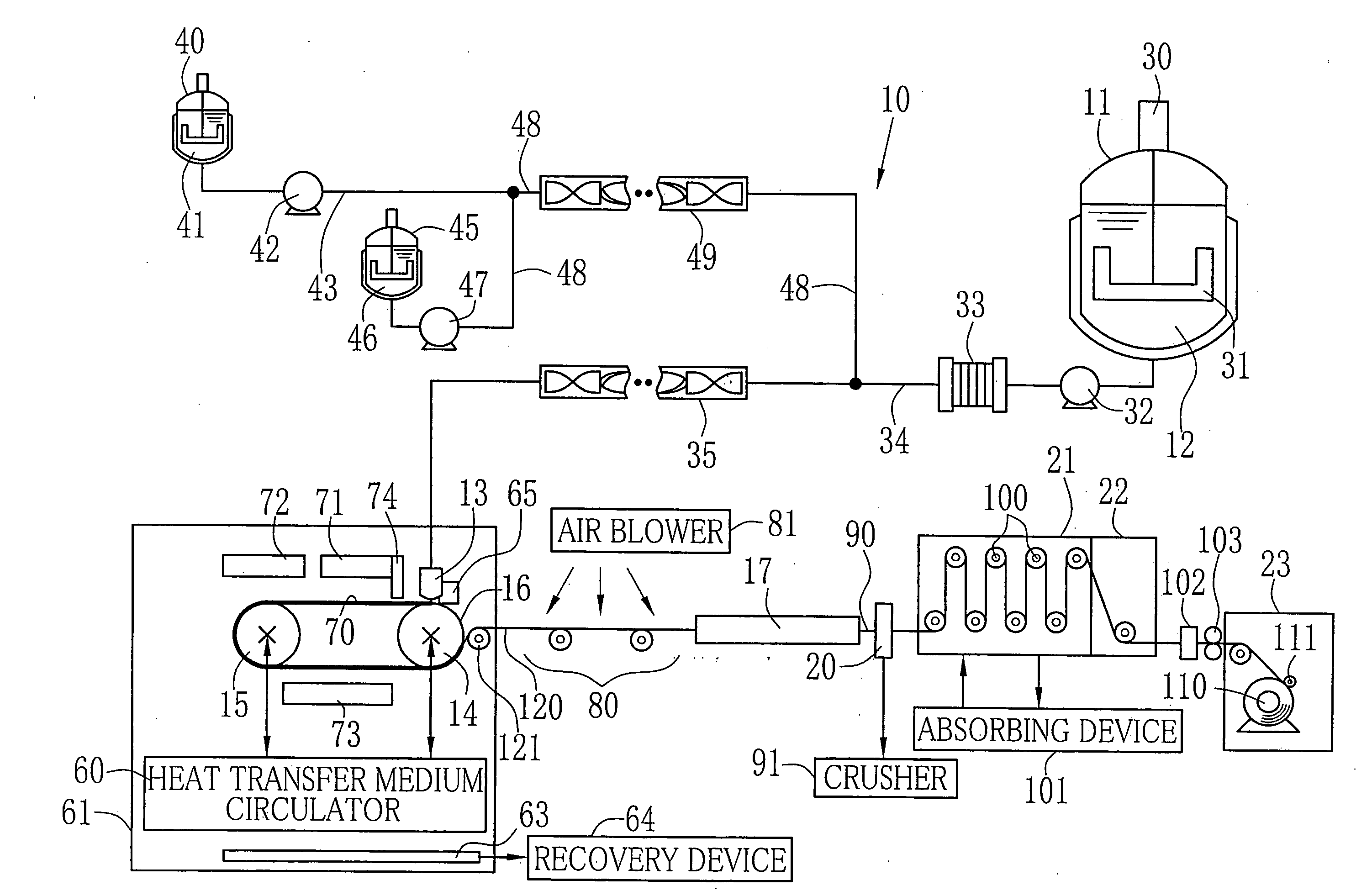 Solution Casting Method