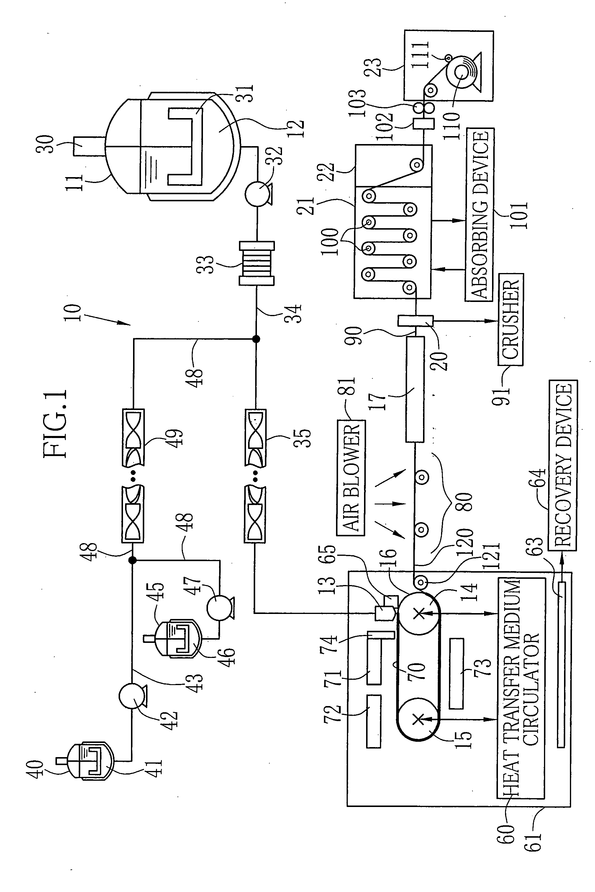 Solution Casting Method