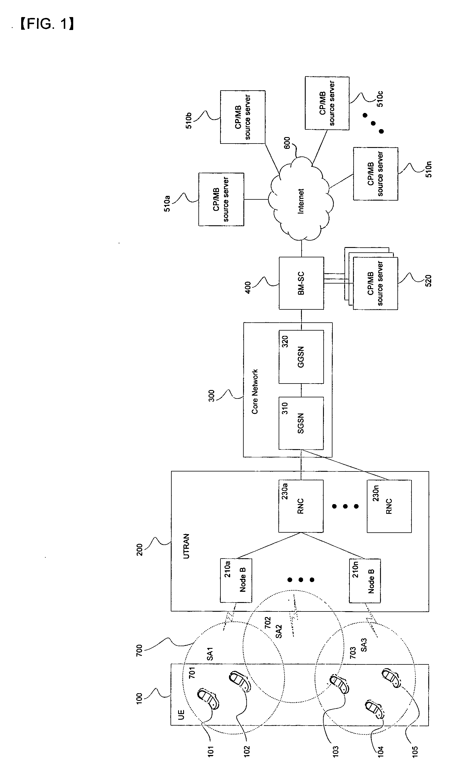 Content packet transmission control method in mobile communication network supporting multimedia broadcast/multicast service