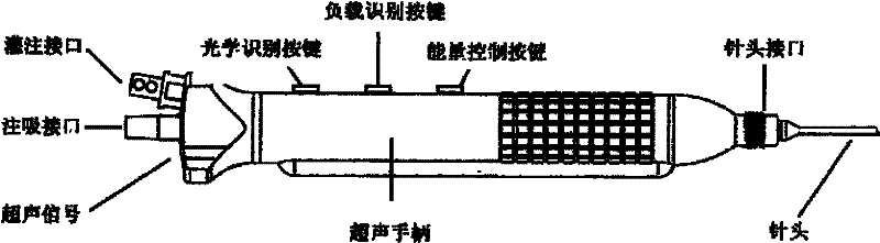 Intelligent ophthalmic ultrasonic emulsification apparatus