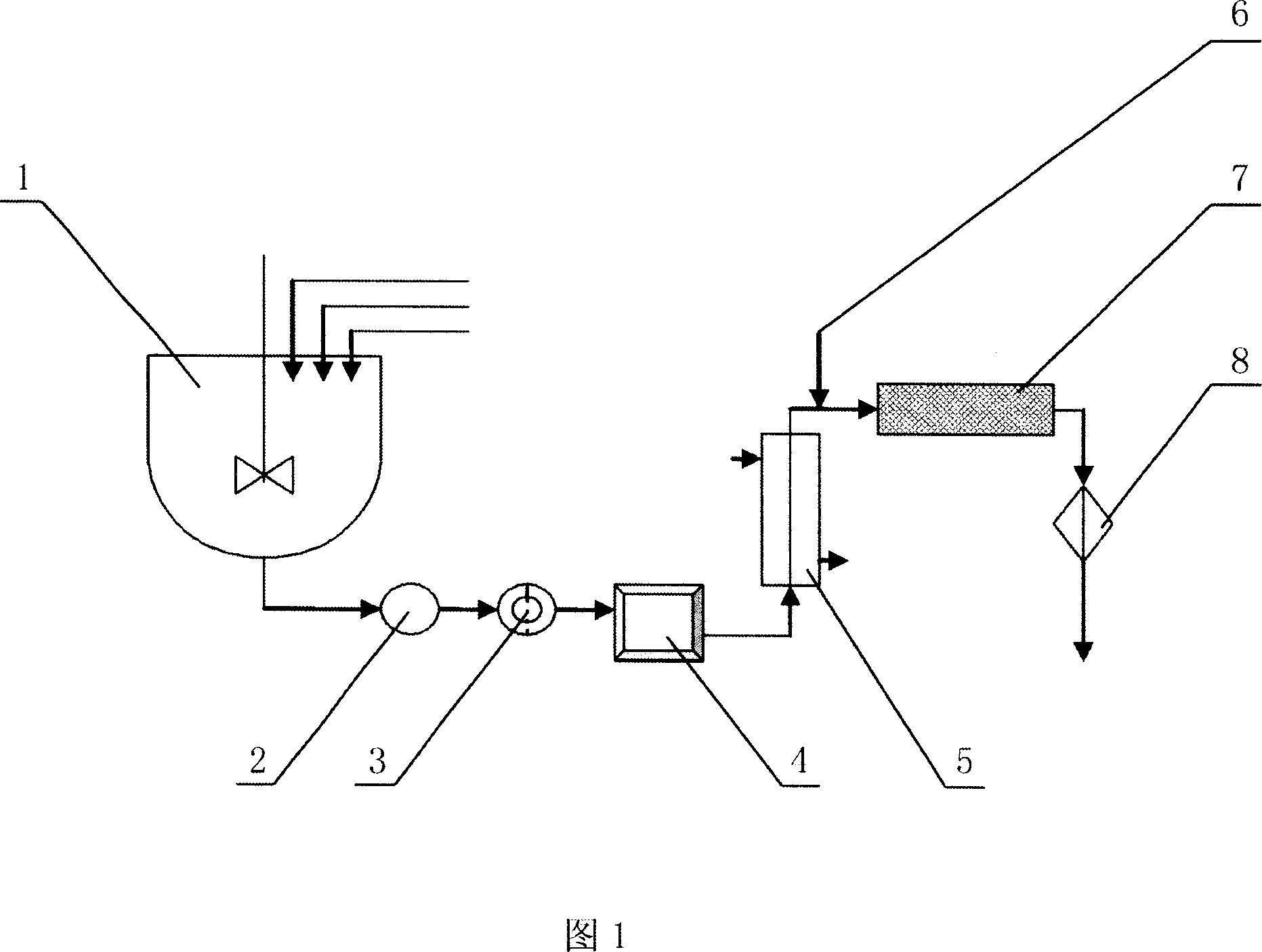 Method and device for applying liquid degasification