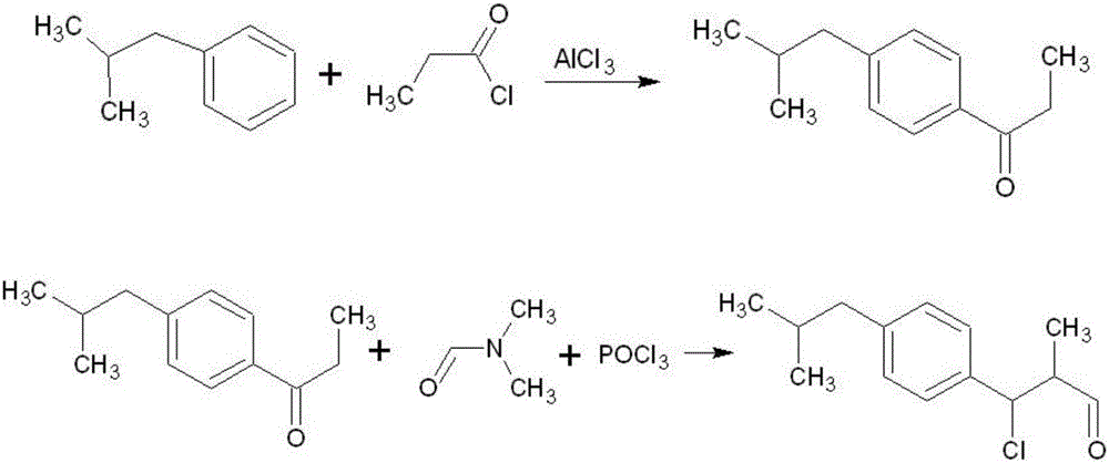 Synthesis method of p-isobutyl-beta-chloro-alpha-methyl allyl benzene aldehyde