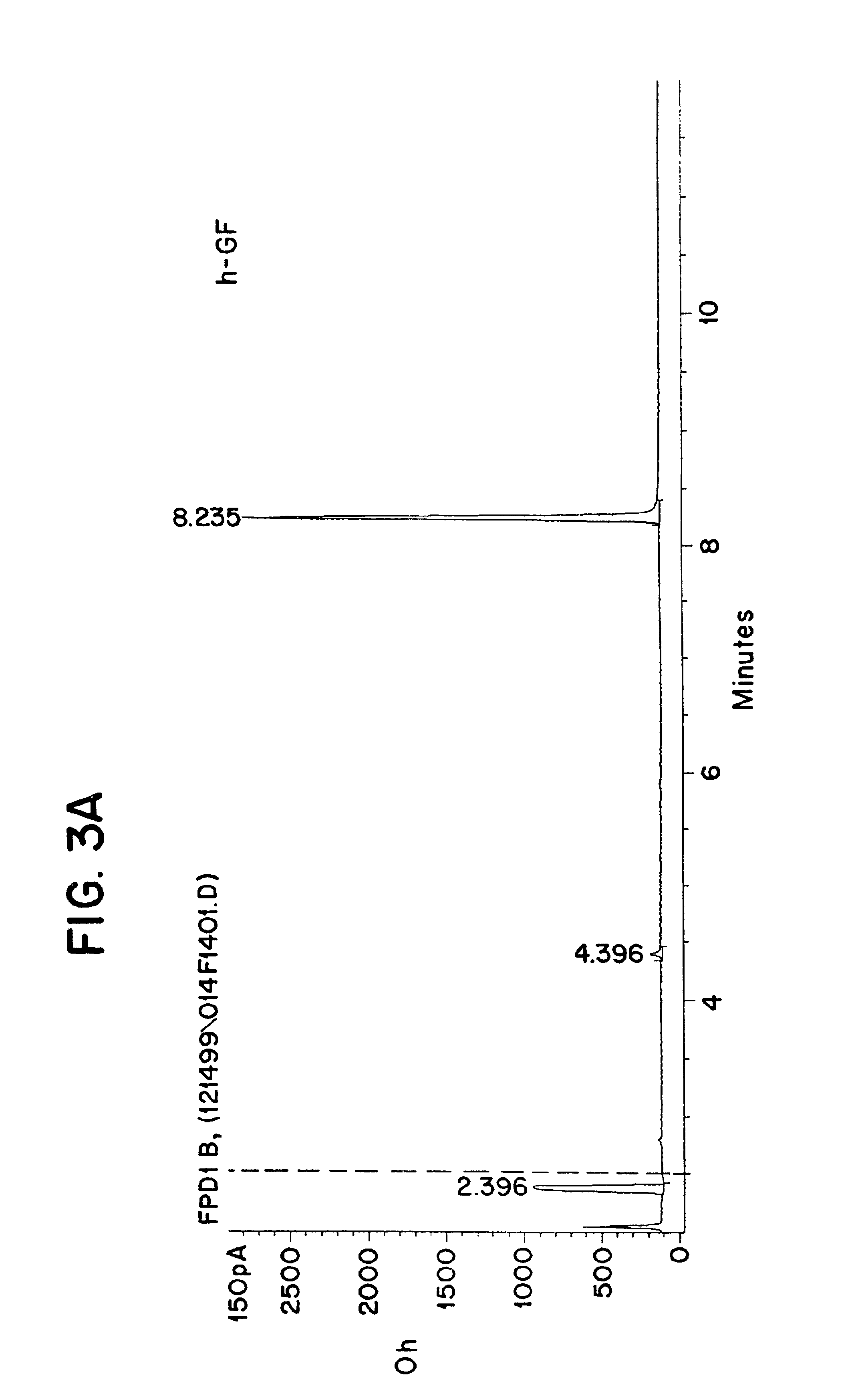 Furthering the enzymatic destruction of nerve agents