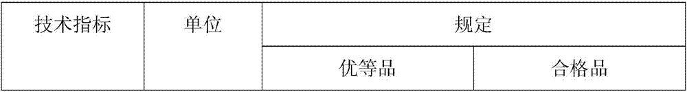 High and low temperature resistant antibacterial infusion tube applied to medical treatment and preparation method thereof