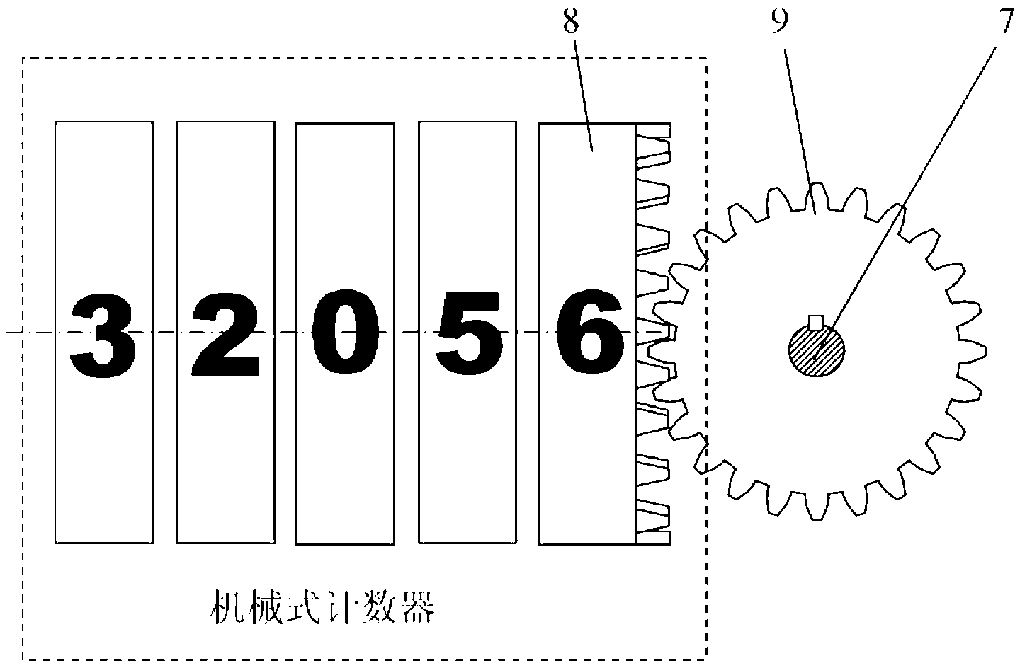 Full-automatic step counting device based on upper arm swinging