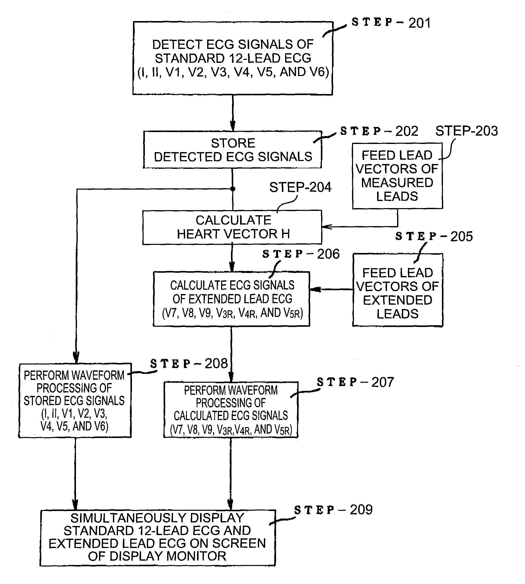 Electrocardiograph with extended lead function, and extended lead electrocardiogram deriving method