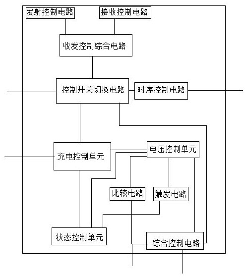 Mobile power bank control chip integrating wireless transceiving and control method