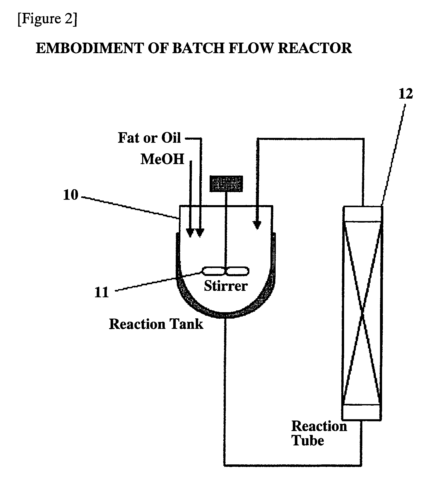 Process for production of fatty acid alkyl ester and production apparatus for fatty acid alkyl ester