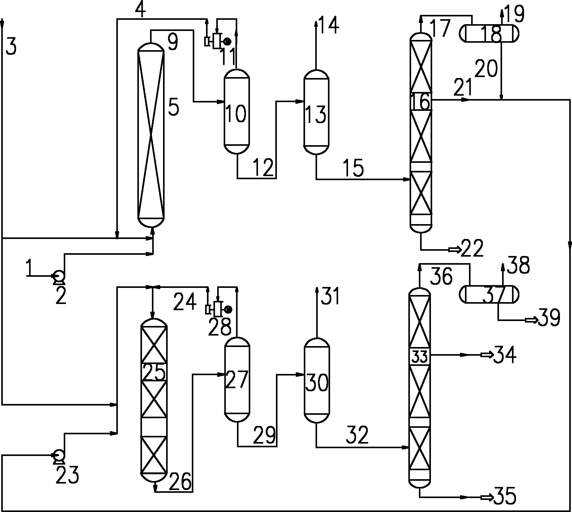 Production method of coal-based high-aromatic-hydrocarbon-potential-content naphtha for catalytic reforming, product and application thereof