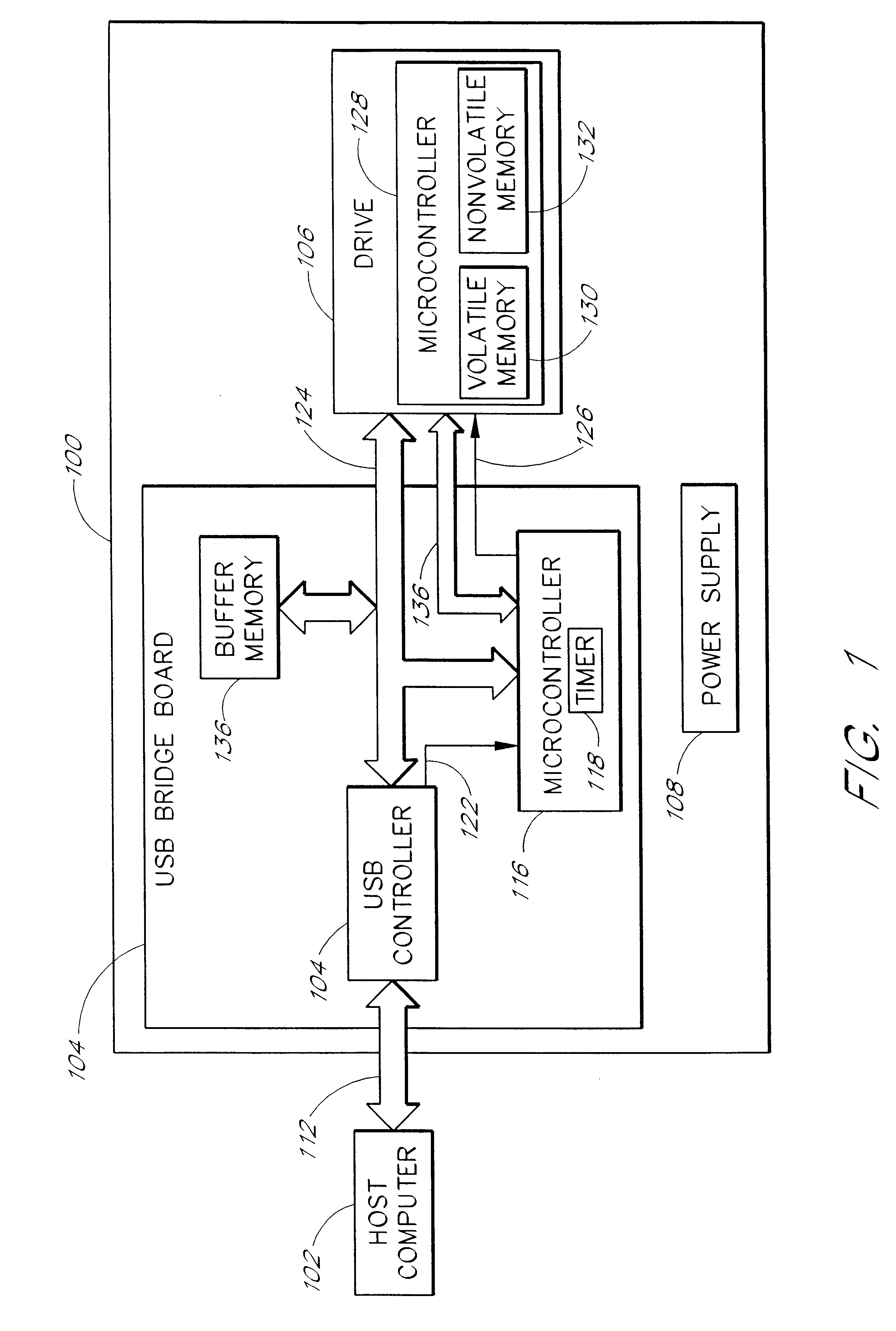Method and system for performing a peripheral firmware update