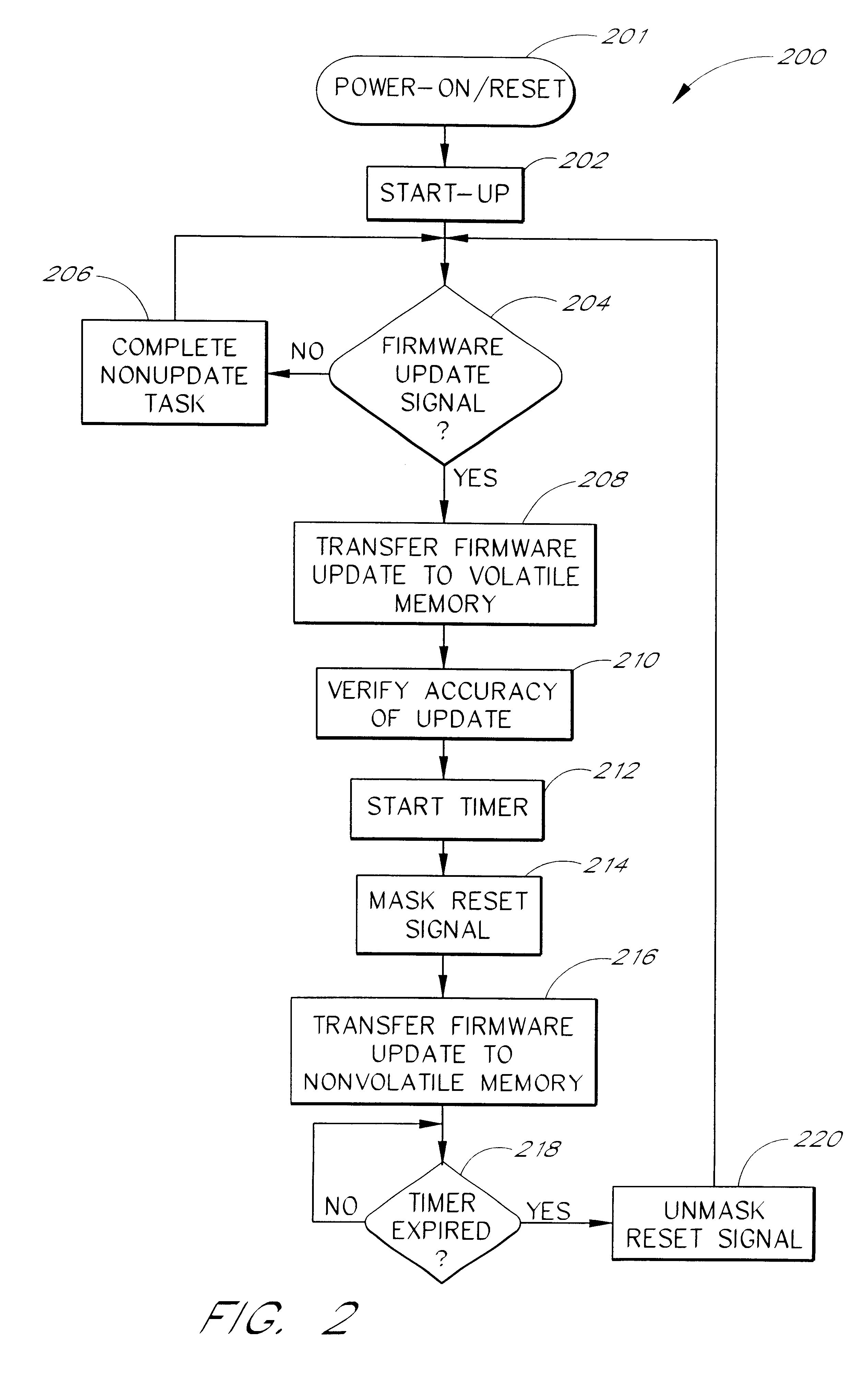 Method and system for performing a peripheral firmware update
