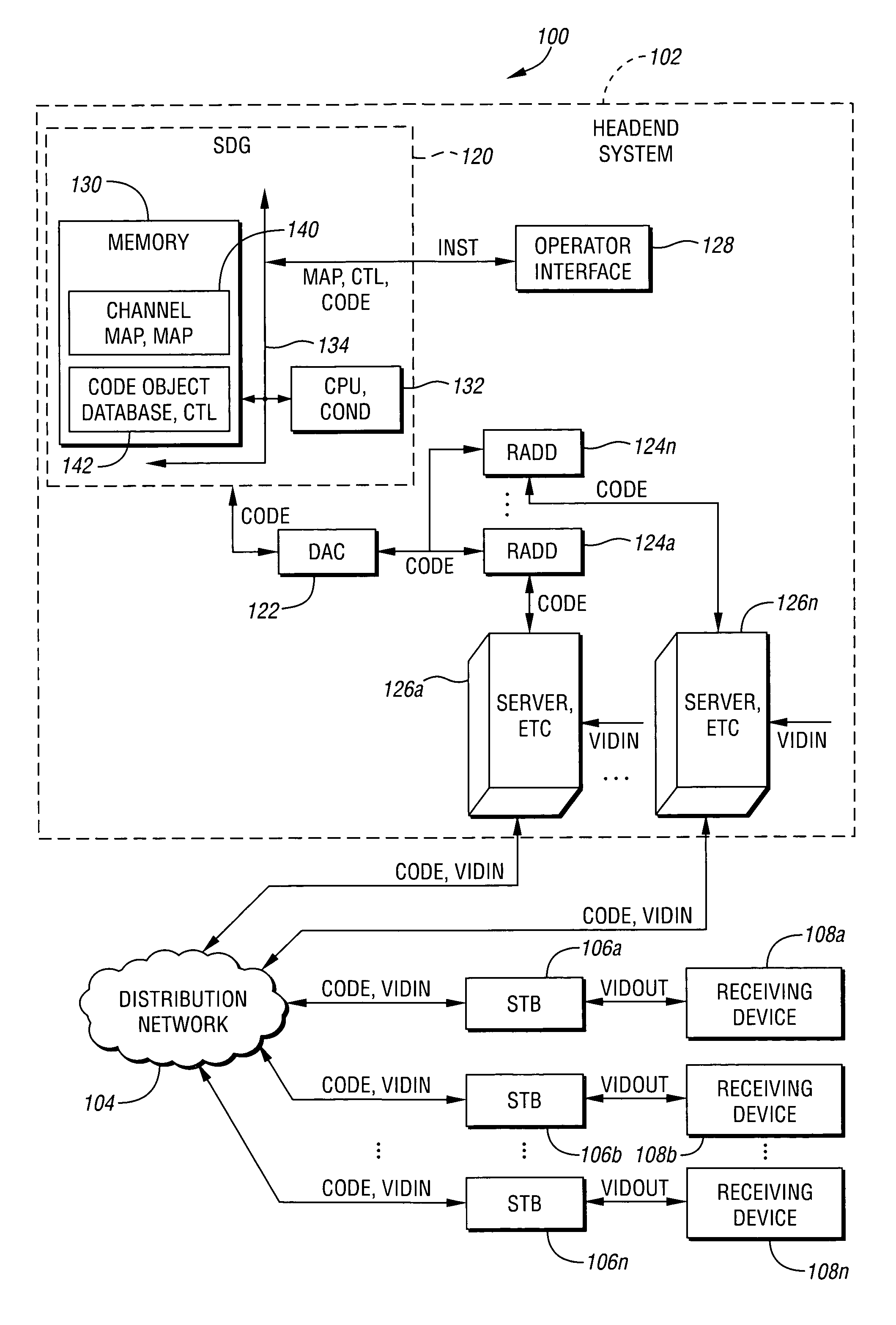 System and method for generating a set top box code download step sequence