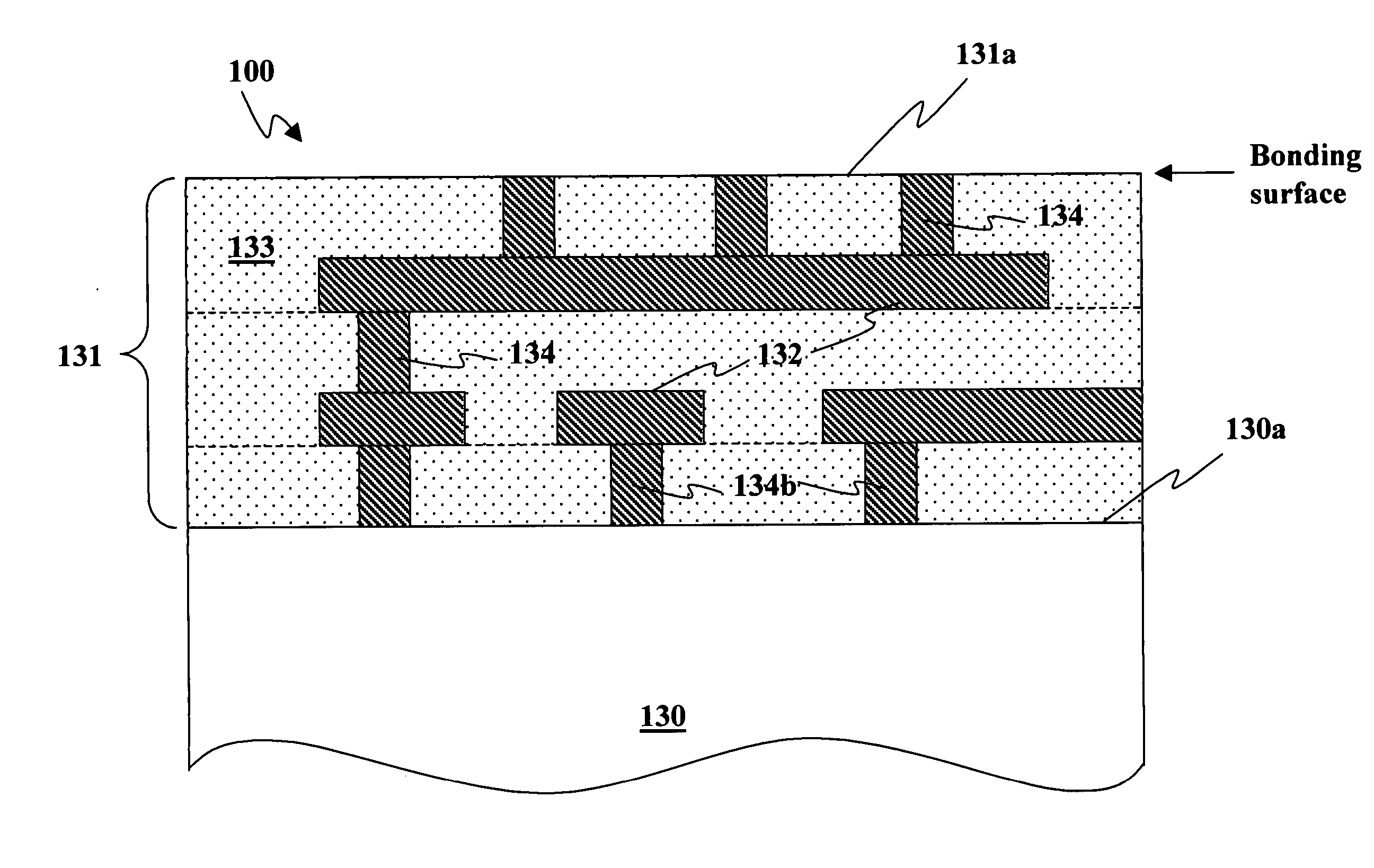 Semiconductor bonding and layer transfer method