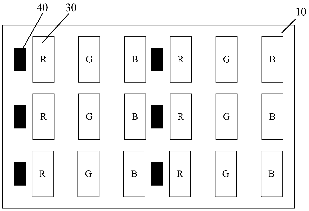 Method for improving color cast, display panel and display device