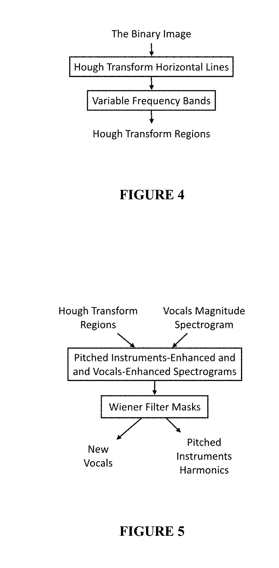 System and Method for improving singing voice separation from monaural music recordings